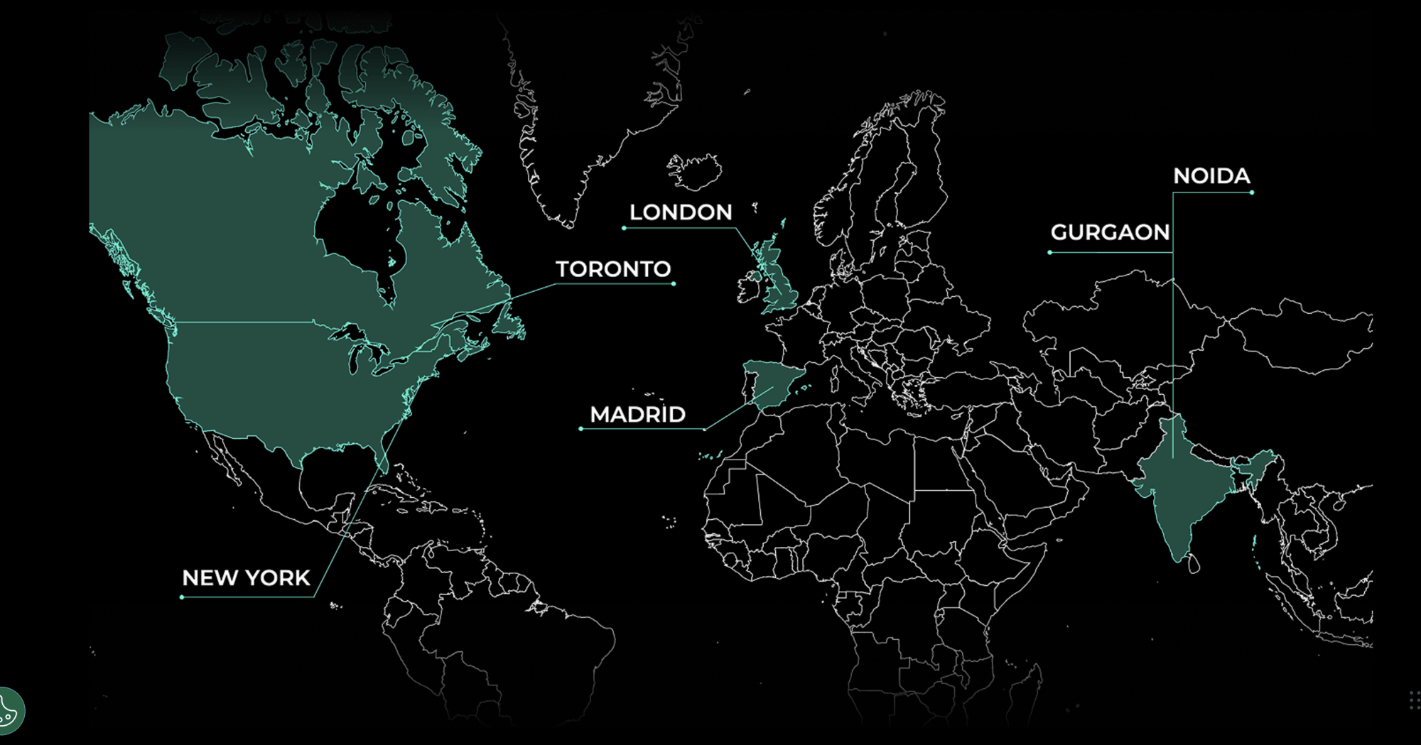 Global presence