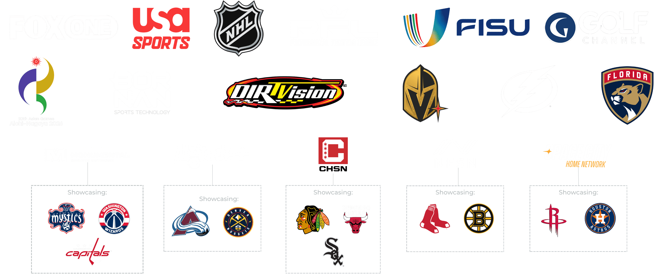Monumental Sports Network Unveils New Enhanced App, Monumental+