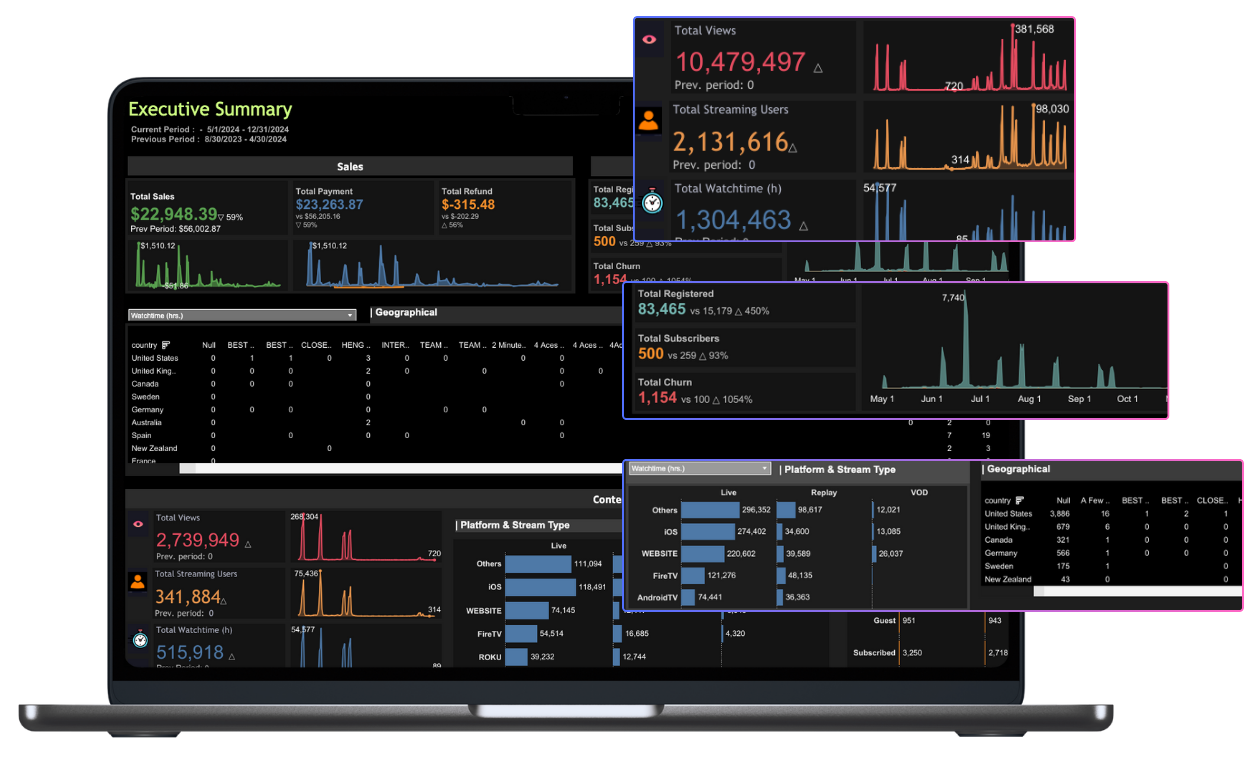 Data Analytics
