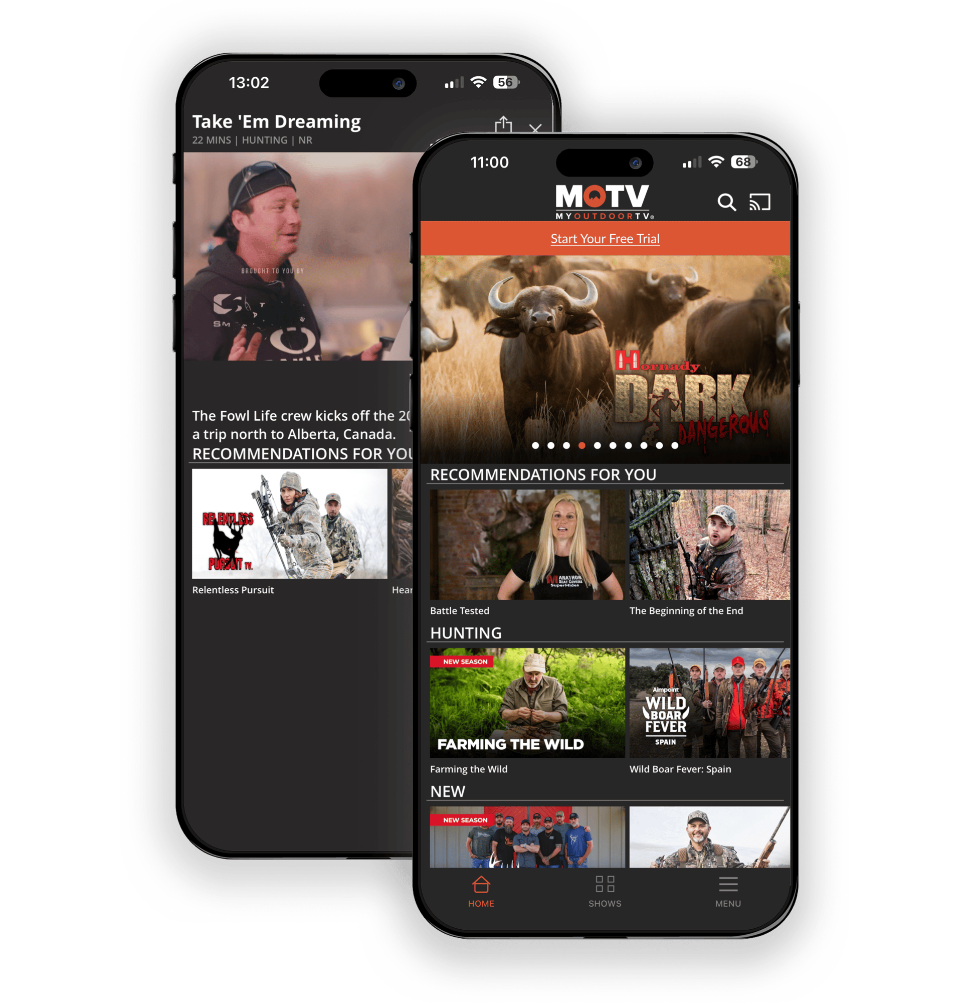 dataanalytics motv 2