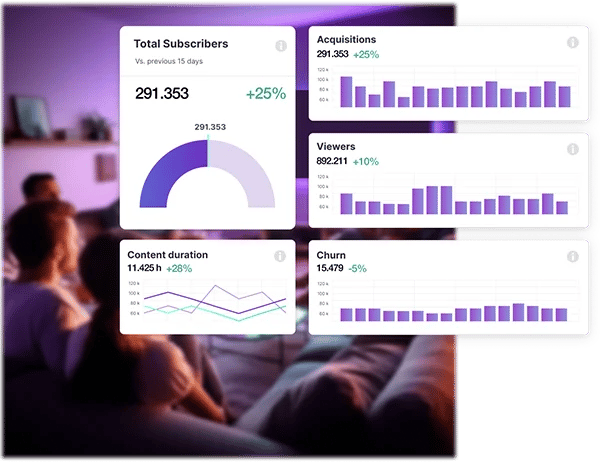 Get in-depth Insights on your Broadcast Business